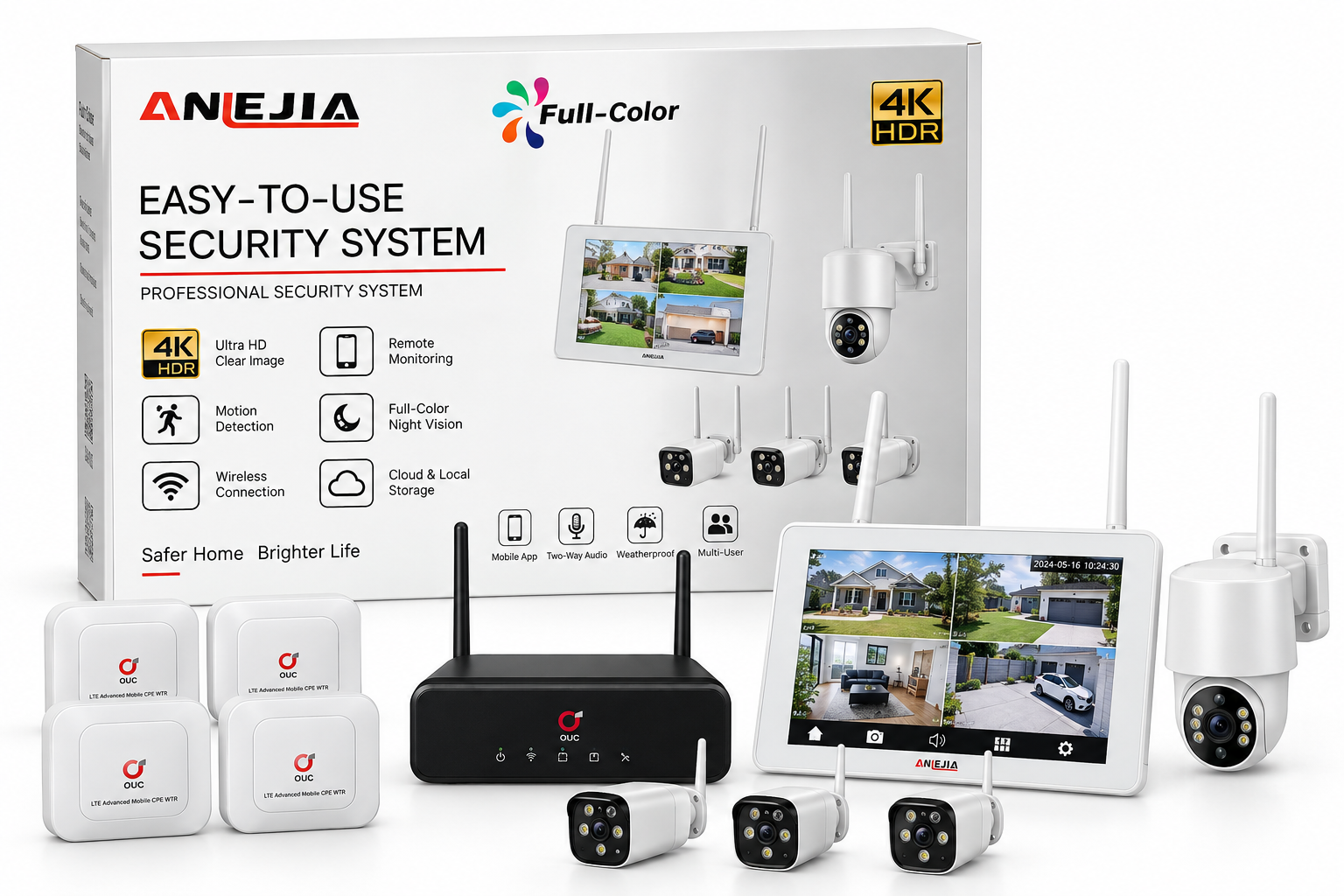 8-Channel (8CH) CCTV Camera System